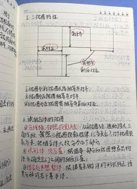 JS33333线路登录-机械制图1-工程2102班-张佳怡 (3)